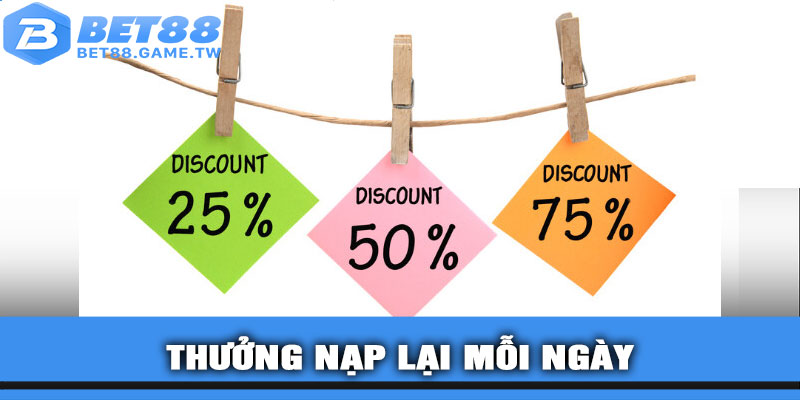 Thưởng Nạp Lại Mỗi Ngày
